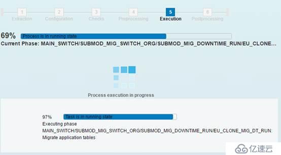 SAP ECC6.0遷移升級(jí)到EHP6 on HANA過程