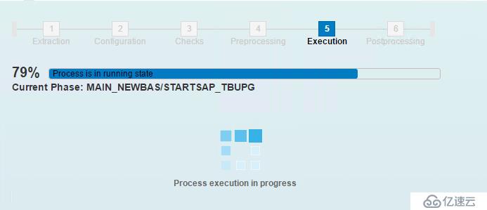 SAP ECC6.0遷移升級(jí)到EHP6 on HANA過程