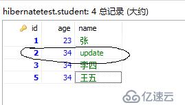 hibernate使用save持久化了實(shí)體后再改變實(shí)體的值