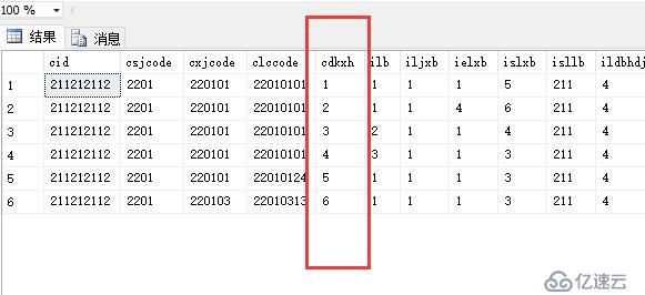 SQL排序后将序号填入指定字段