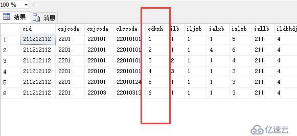 SQL排序后將序號填入指定字段