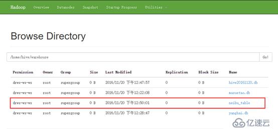 Hive的安装与MySQL结合