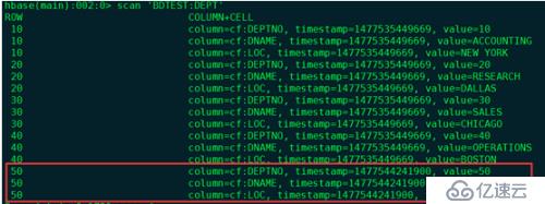 Goldengate抽取ORACLE  数据 到 Hbase