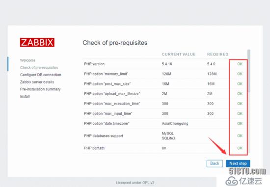 centos7安装zabbix3.0超详细步骤解析