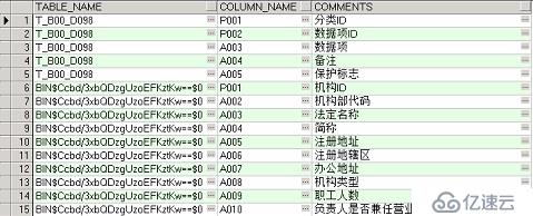 查看表或行的注释