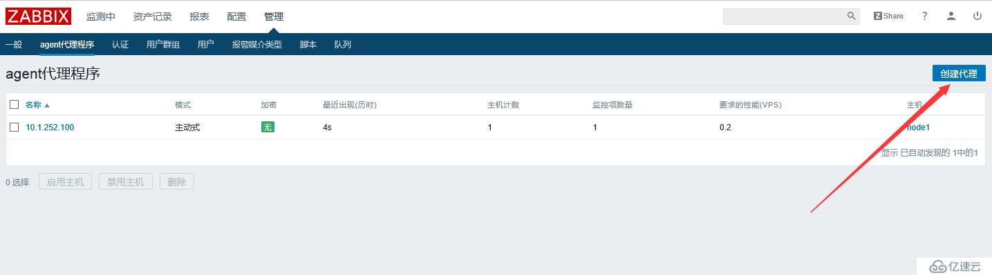 zabbix专题：第十二章 zabbix proxy分布式监控配置