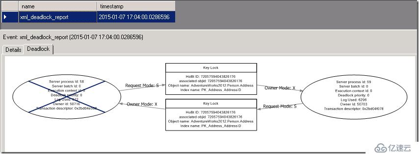 SQL Server监控全解析