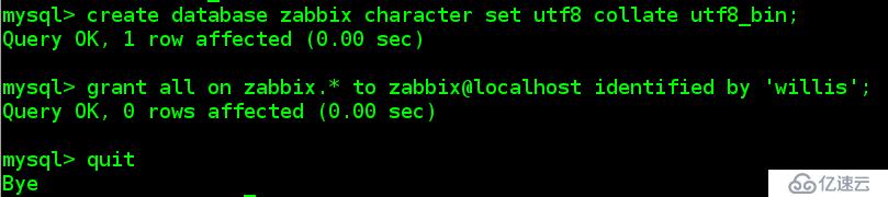 实战网络监控Zabbix（1）—— 远程监控主机服务