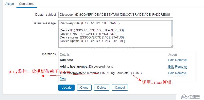 zabbix实战：部署-->监控-->报警