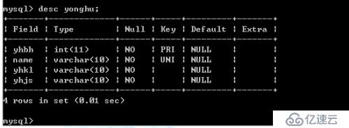 Mysql创建数据库与表，并添加表的数据