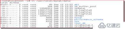 xtrabackup进行MySQL数据库备份/还原