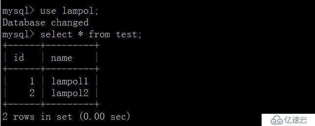 MySQL 数据恢复 全备份恢复以及增量恢复 （以手残删库为例）