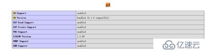 Zabbix2.4 升级到3.0