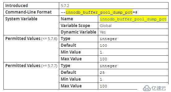 1分钟完成MySQL5.7安装部署