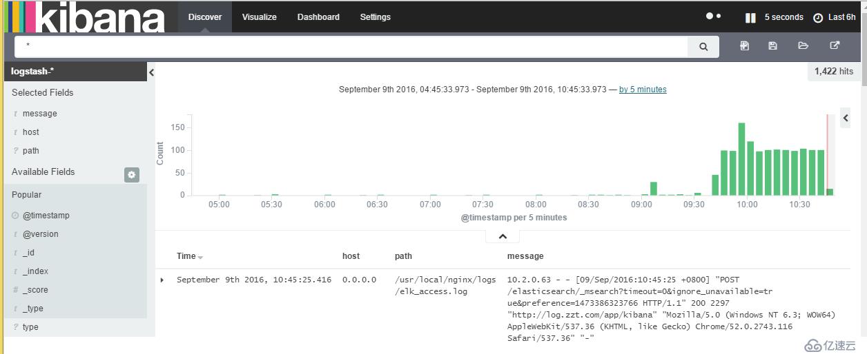 ELK(ElasticSearch+Logstash+Kibana)+redis日志收集分析系统