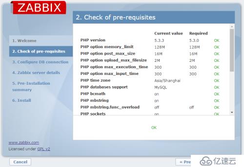 zabbix配置部署