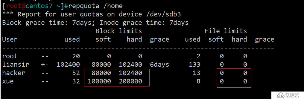 Linux磁盘管理进阶