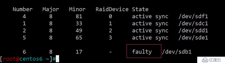 Linux磁盘管理进阶