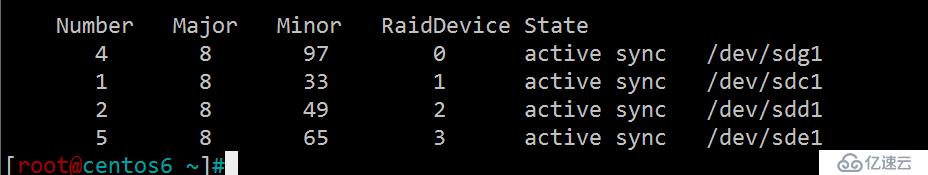 Linux磁盘管理进阶