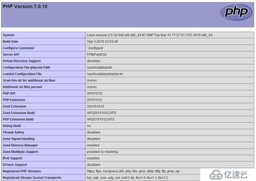 CentOS下最新源代碼包編譯安裝及搭建LNMP環(huán)境方法