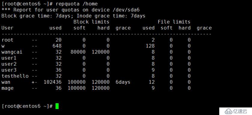 8.31_Linux高级文件系统管理之磁盘配额、RAID和LVM的使用