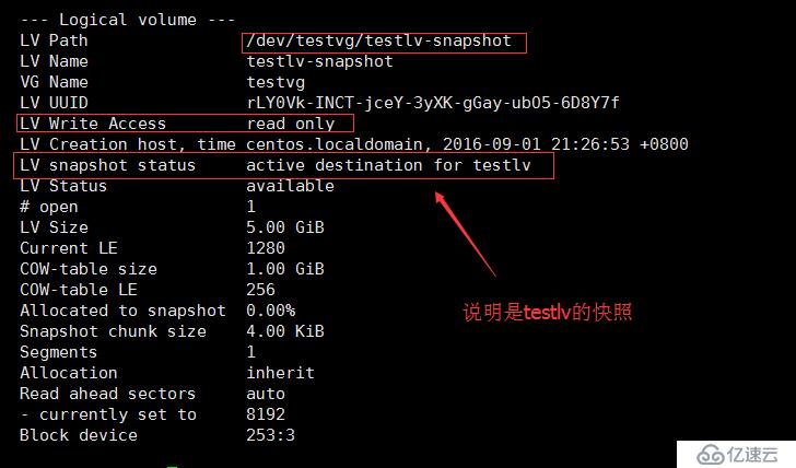 8.31_Linux高級文件系統(tǒng)管理之磁盤配額、RAID和LVM的使用