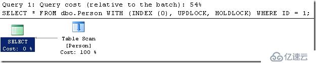 WITH (UPDLOCK,HOLDLOCK)提示与不同表类型