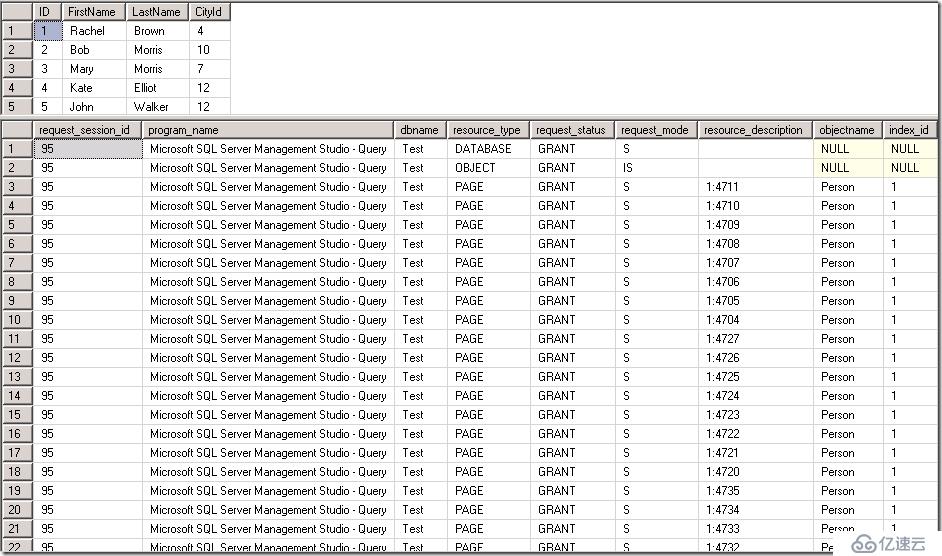 WITH (UPDLOCK,HOLDLOCK)提示與不同表類型