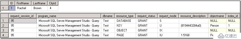 WITH (UPDLOCK,HOLDLOCK)提示與不同表類型