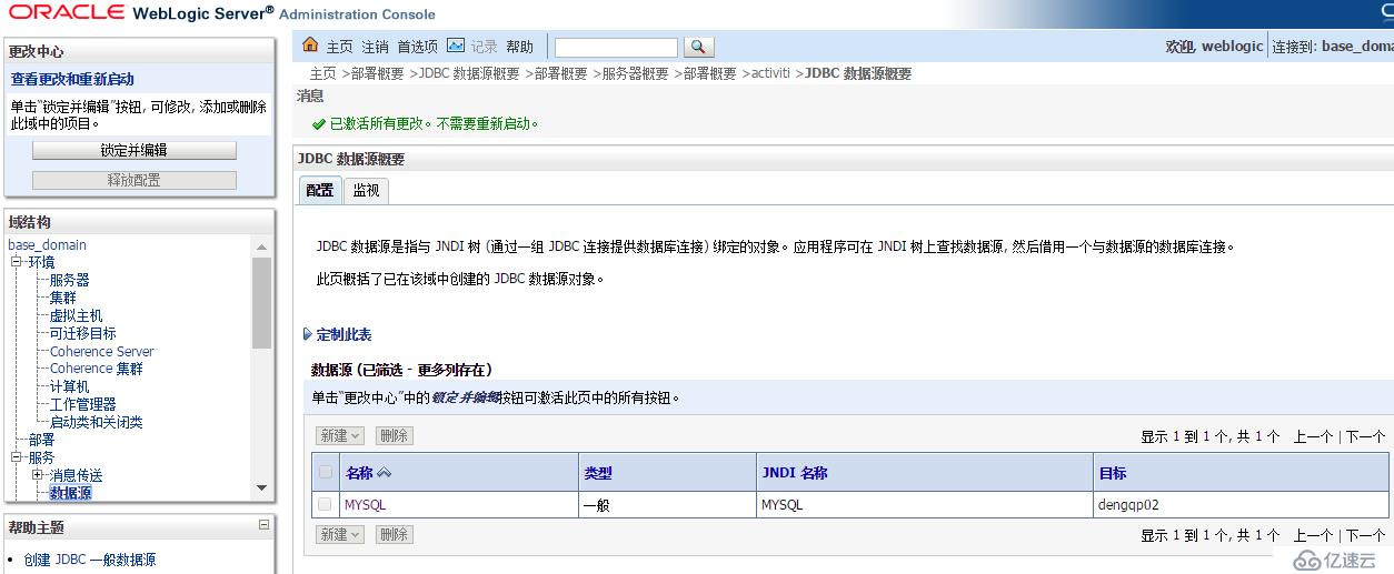 WebLogic中怎么通過數(shù)據(jù)庫配置Session共享