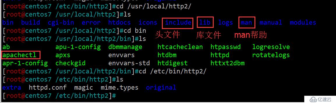 Linux程序包管理