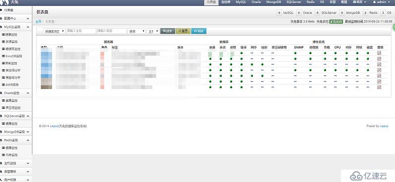 Lepus3.8-天兔mysql数据库监控系统搭建