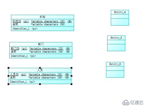 使用PowerDesigner生成CDM、PDM和SQL