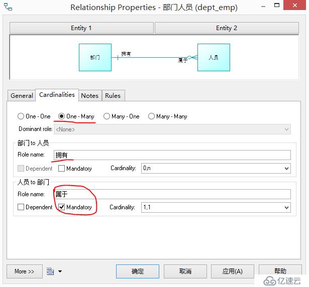 使用PowerDesigner生成CDM、PDM和SQL