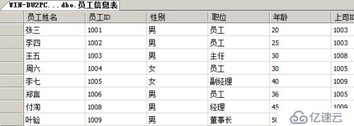 T-SQL查询语句 第二部分 (多表查询)