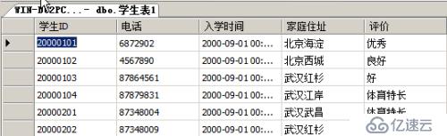 T-SQL查询语句 第二部分 (多表查询)