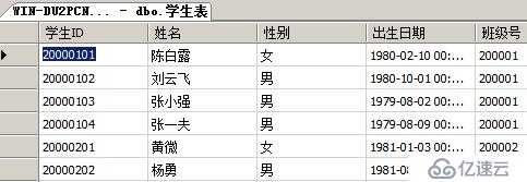 T-SQL查询语句 第二部分 (多表查询)