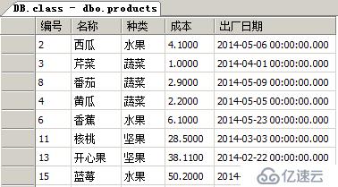 T-SQL查询语句大总结 