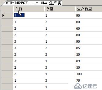 T-SQL查询语句 第二部分 (多表查询)