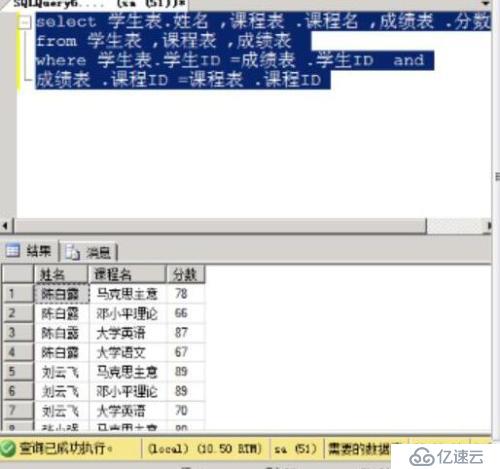 T-SQL查询语句 第二部分 (多表查询)