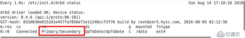 Drbd+Heartbeat+Mysql主从高可用