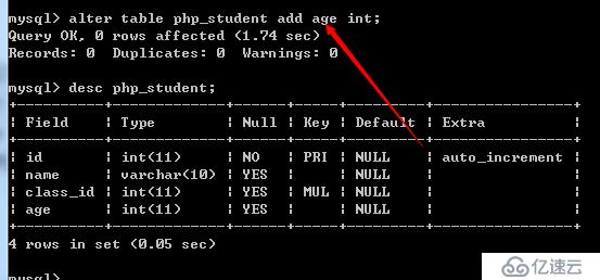 mysql之DDL操作--数据表