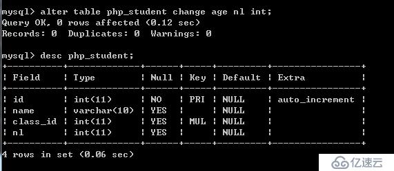 mysql之DDL操作--数据表