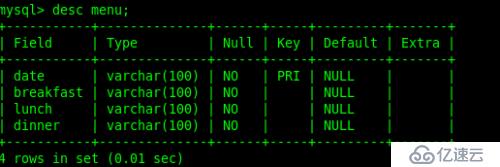 Linux下的數(shù)據(jù)庫(kù)安裝過(guò)程及基本的SQL語(yǔ)句