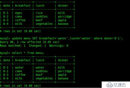 Linux下的數(shù)據(jù)庫(kù)安裝過(guò)程及基本的SQL語(yǔ)句