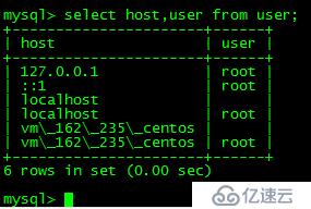 mysql权限如何有效管理