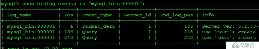 使用mysqlbinlog恢复数据具体操作