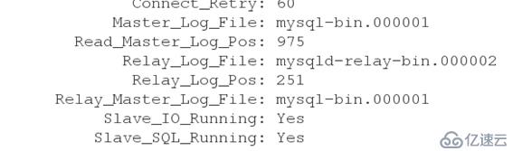 什么是MYSQL的AB复制原理