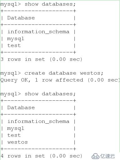 什么是MYSQL的AB复制原理