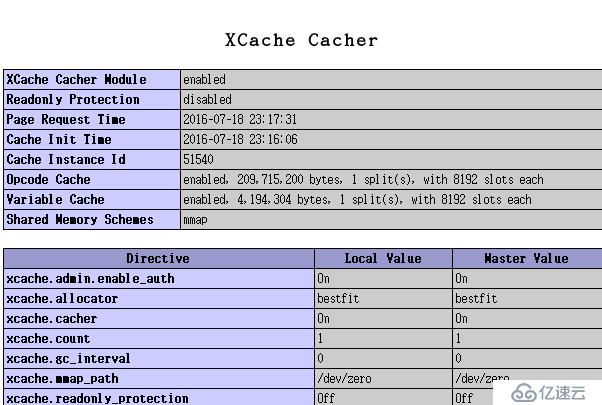 编译部署LAMP+xcache （php-fpm模式）